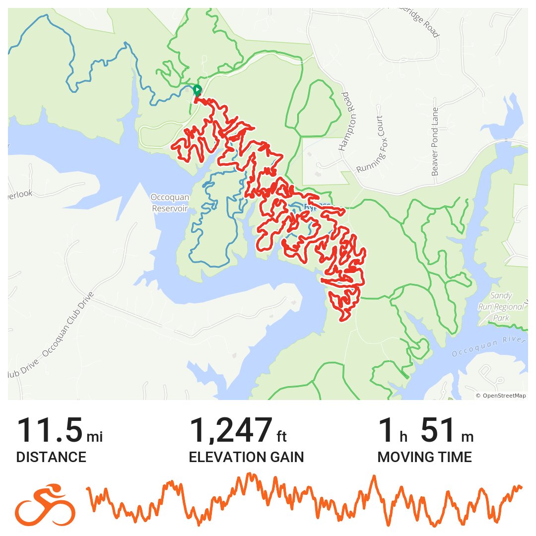 fountainhead mountain bike