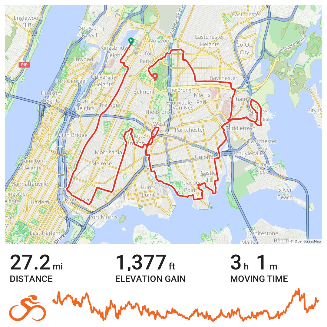 Tour de Bronx · Ride with GPS