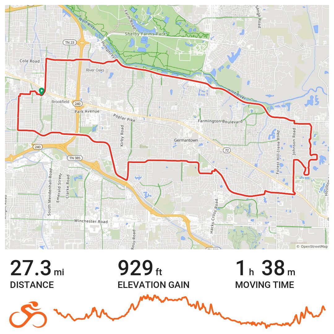 10/26/16 A bike ride in Memphis, TN