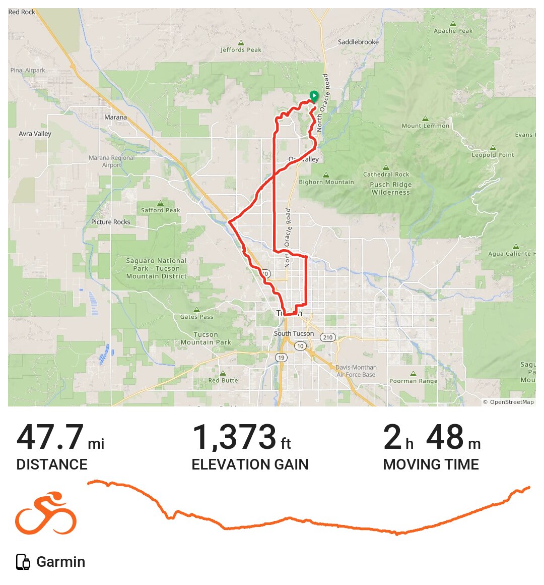 club ride to Maynards Eine Radtour in Pima County, AZ