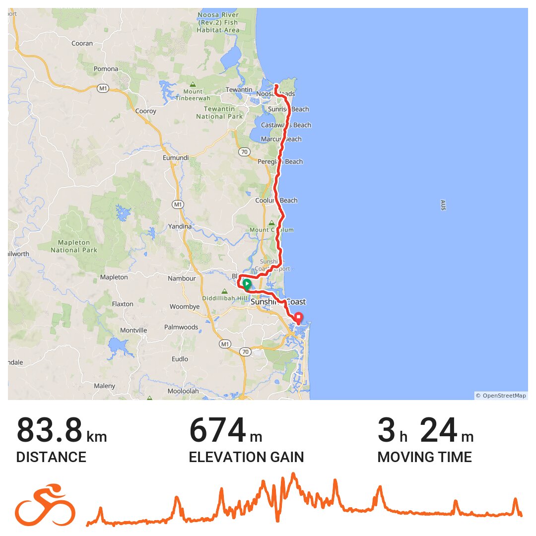 10/25/16 - Mooloolaba to Noosa Heads and Back - A bike ride in ...