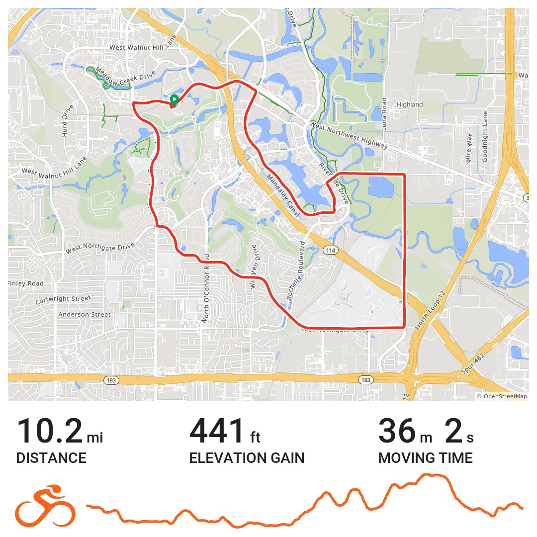 Las Colinas / Irving loop · Ride with GPS