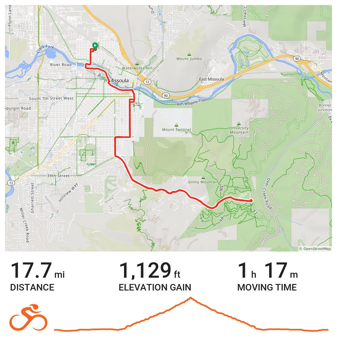 7Nov16 · Ride with GPS