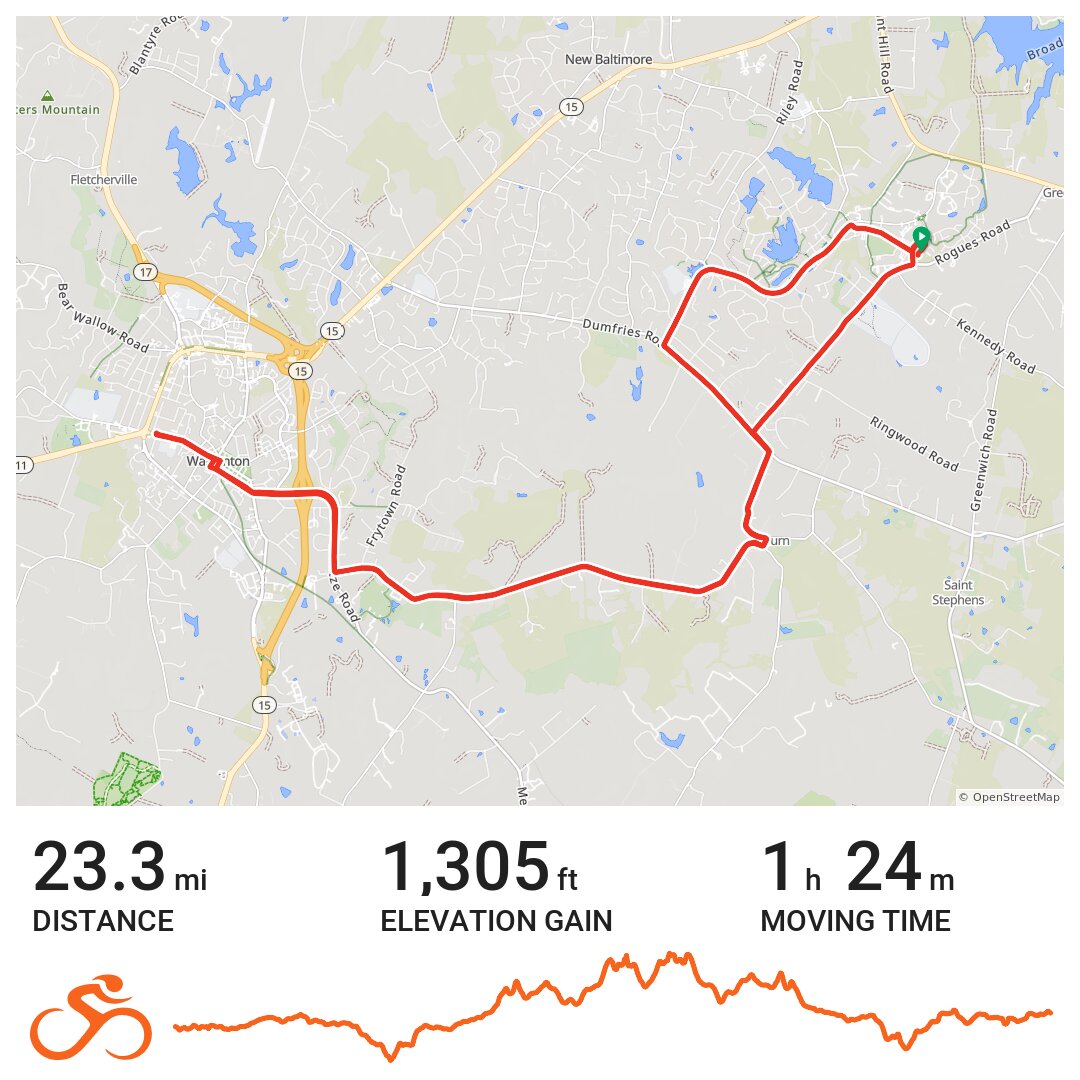 11/10/16 - A bike ride in Vint Hill Farms Station Military Reserva, VA