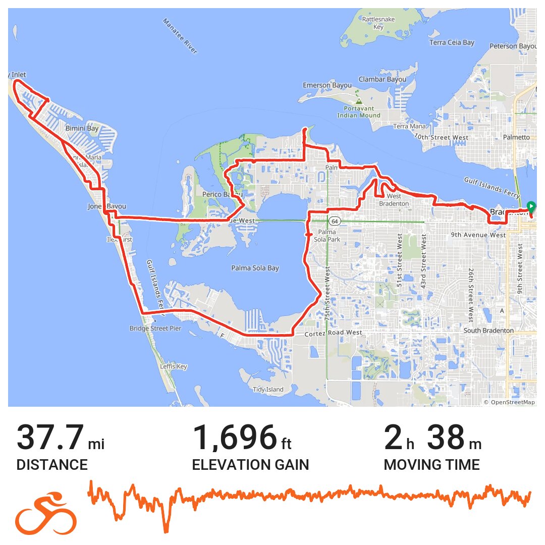 Bradenton A bike ride in Bradenton, FL