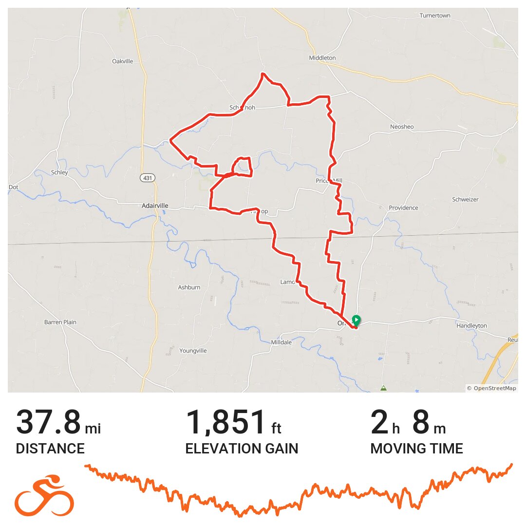 05/02/23 A bike ride in Orlinda, TN