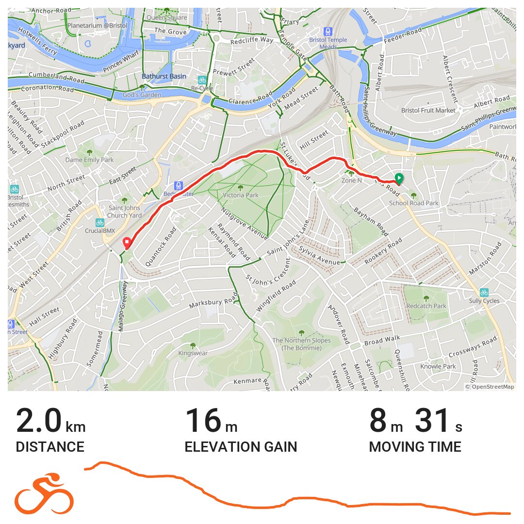 Bristol Running · Ride with GPS