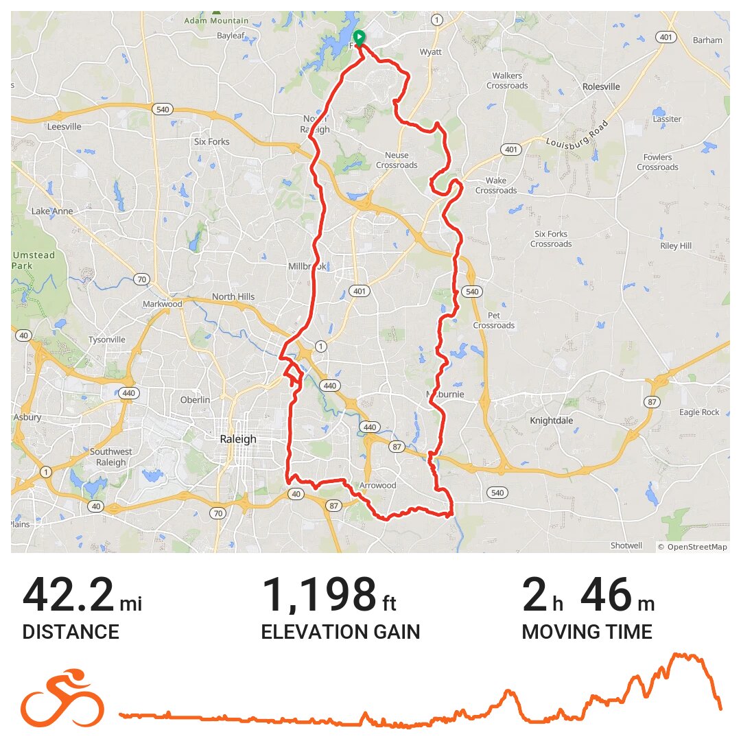 Neuse River Trail loop Ride with - Card 