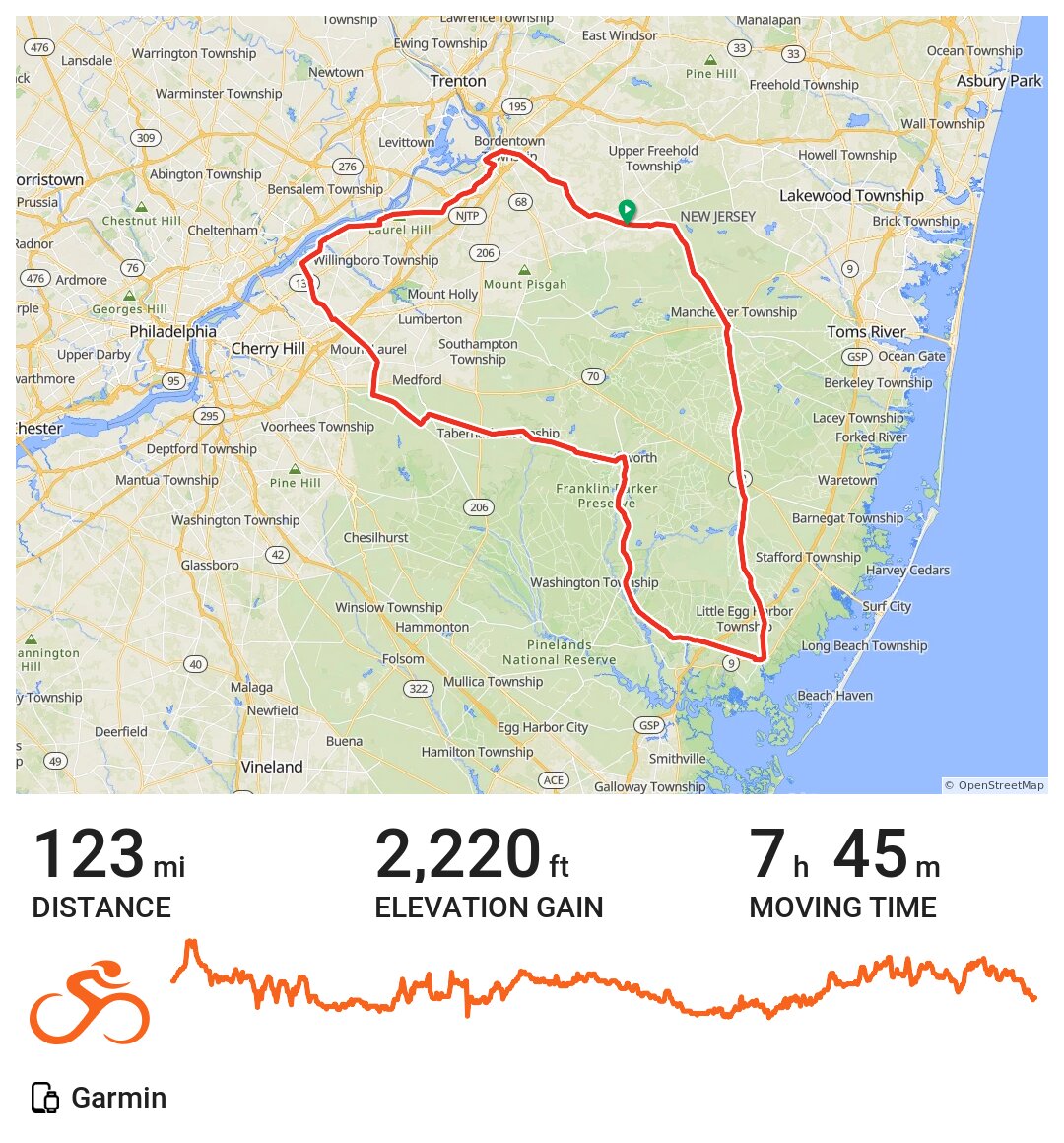 11/26/16 A bike ride in Plumsted Township, NJ