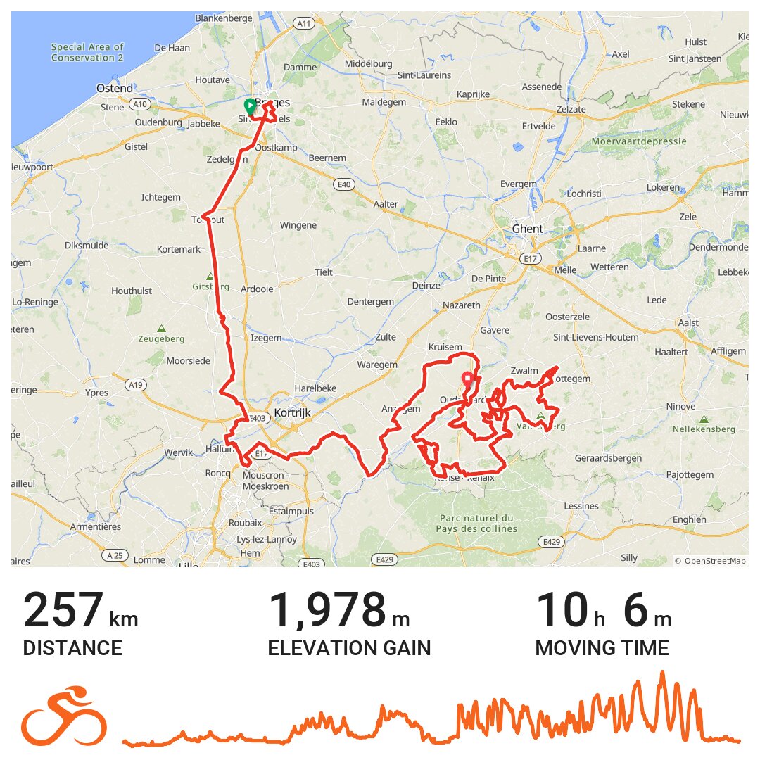 Tour of Flanders Sportive · Ride with GPS