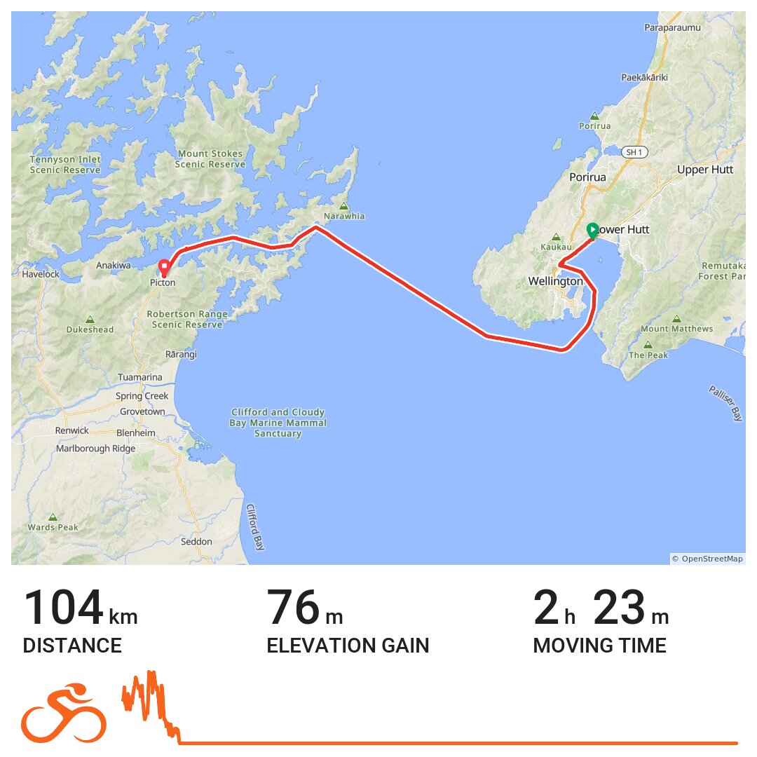 To Picton A bike ride in Wellington, Wellington