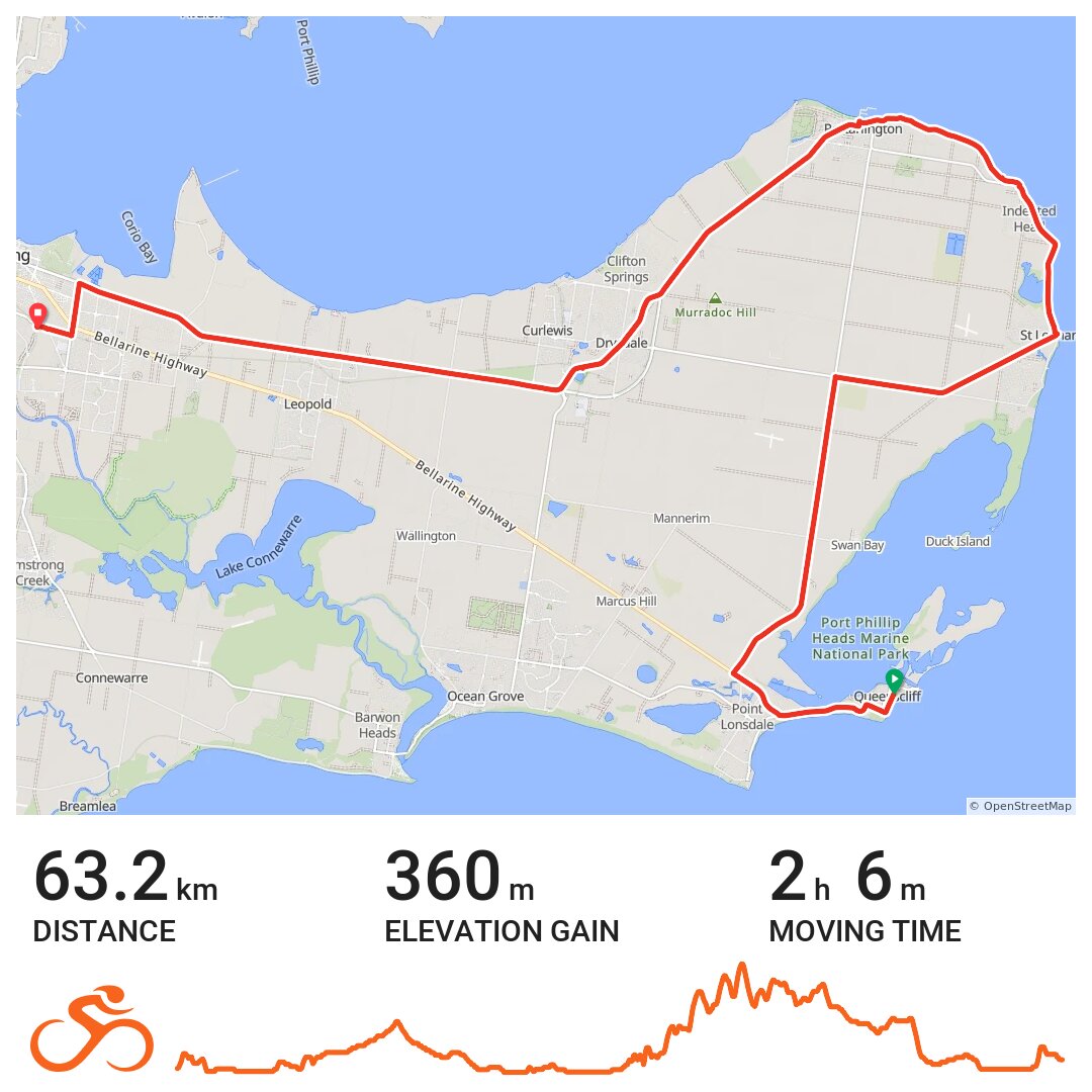Great Victorian Bike Ride 2016 Day 9 Queenscliffe to Geelong · Ride