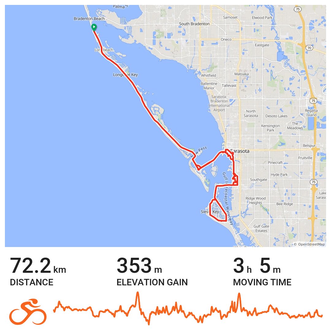 11/07/16 · Ride with GPS