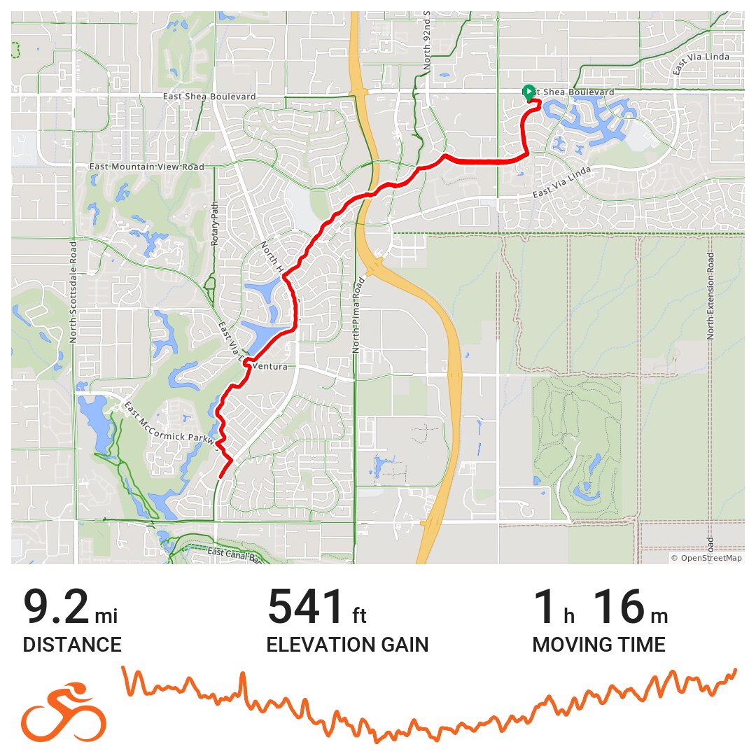 Scottsdale Canal long run · Ride with GPS