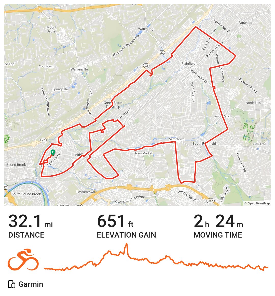 Middlesex Road Cycling A bike ride in Middlesex, NJ