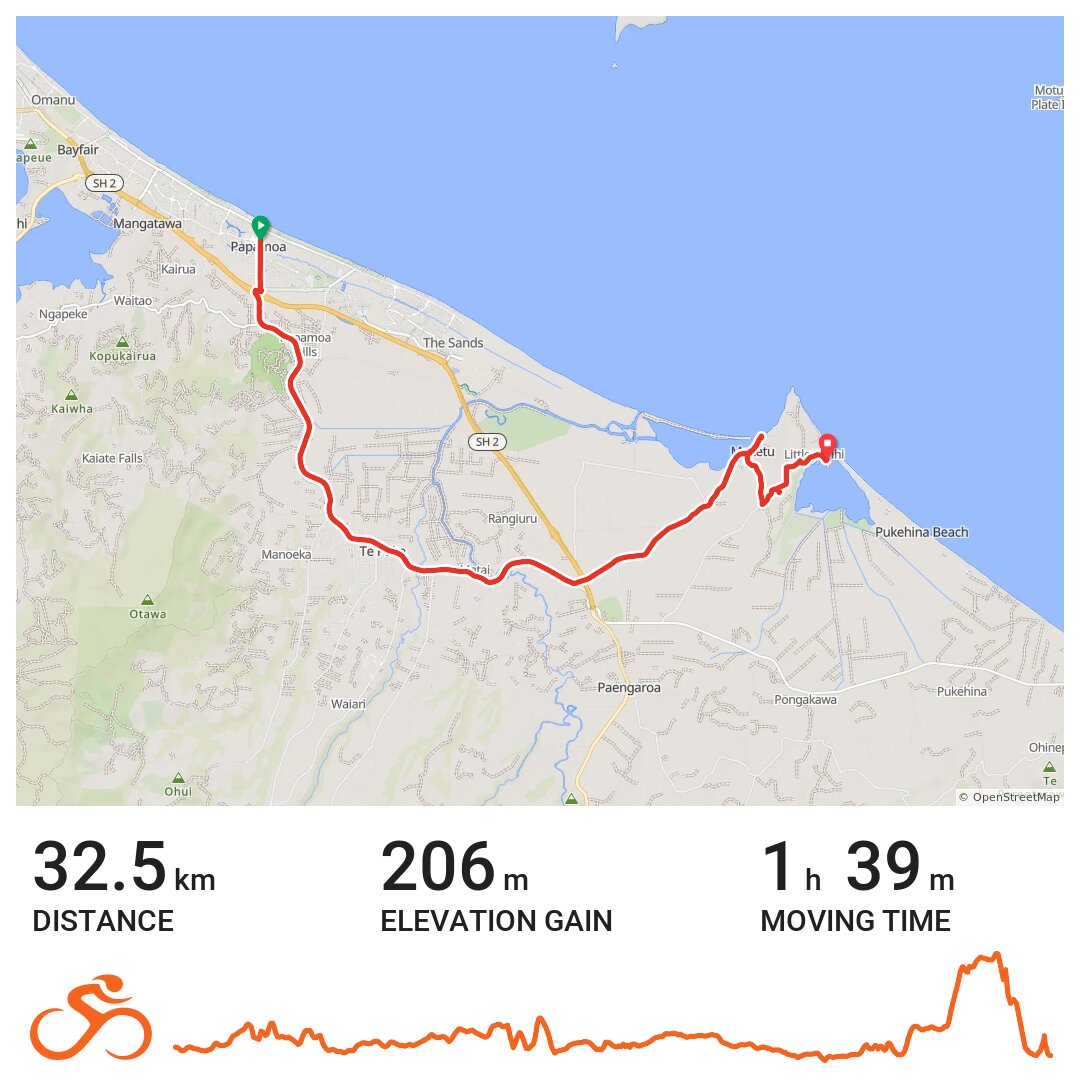 Papamoa to Maketu · Ride with GPS
