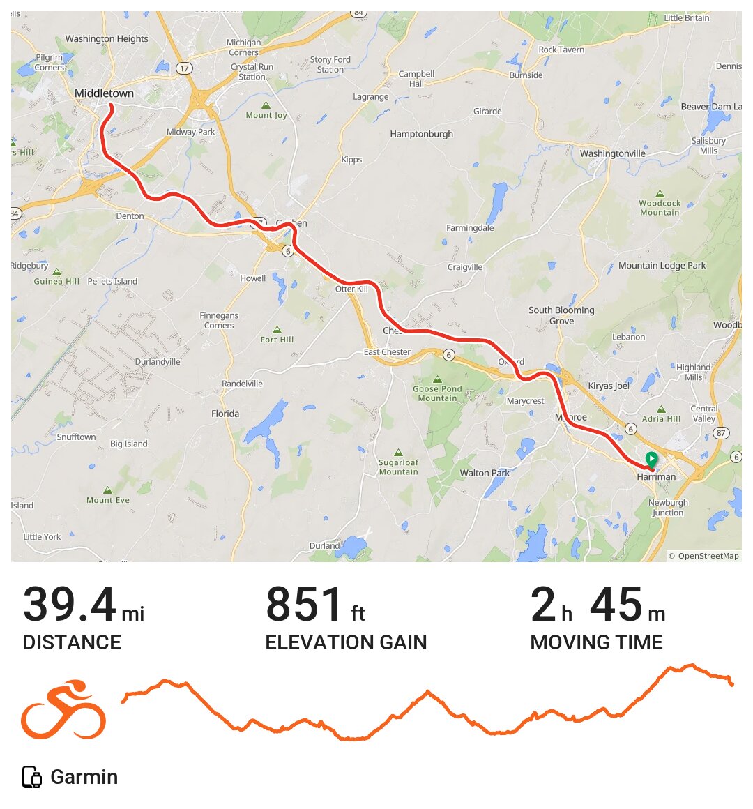 Heritage Trail Harriman to Middletown A bike ride in Harriman, NY