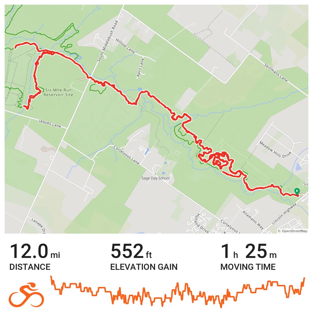 Six Mile Run A bike ride in Franklin Township, NJ