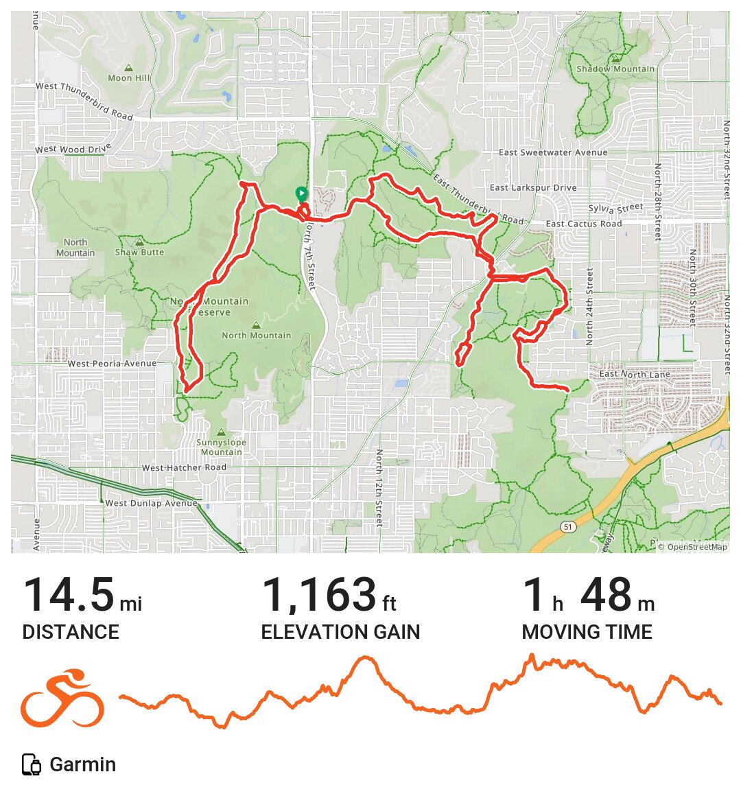 Phoenix Mountain Biking A bike ride in Phoenix, AZ