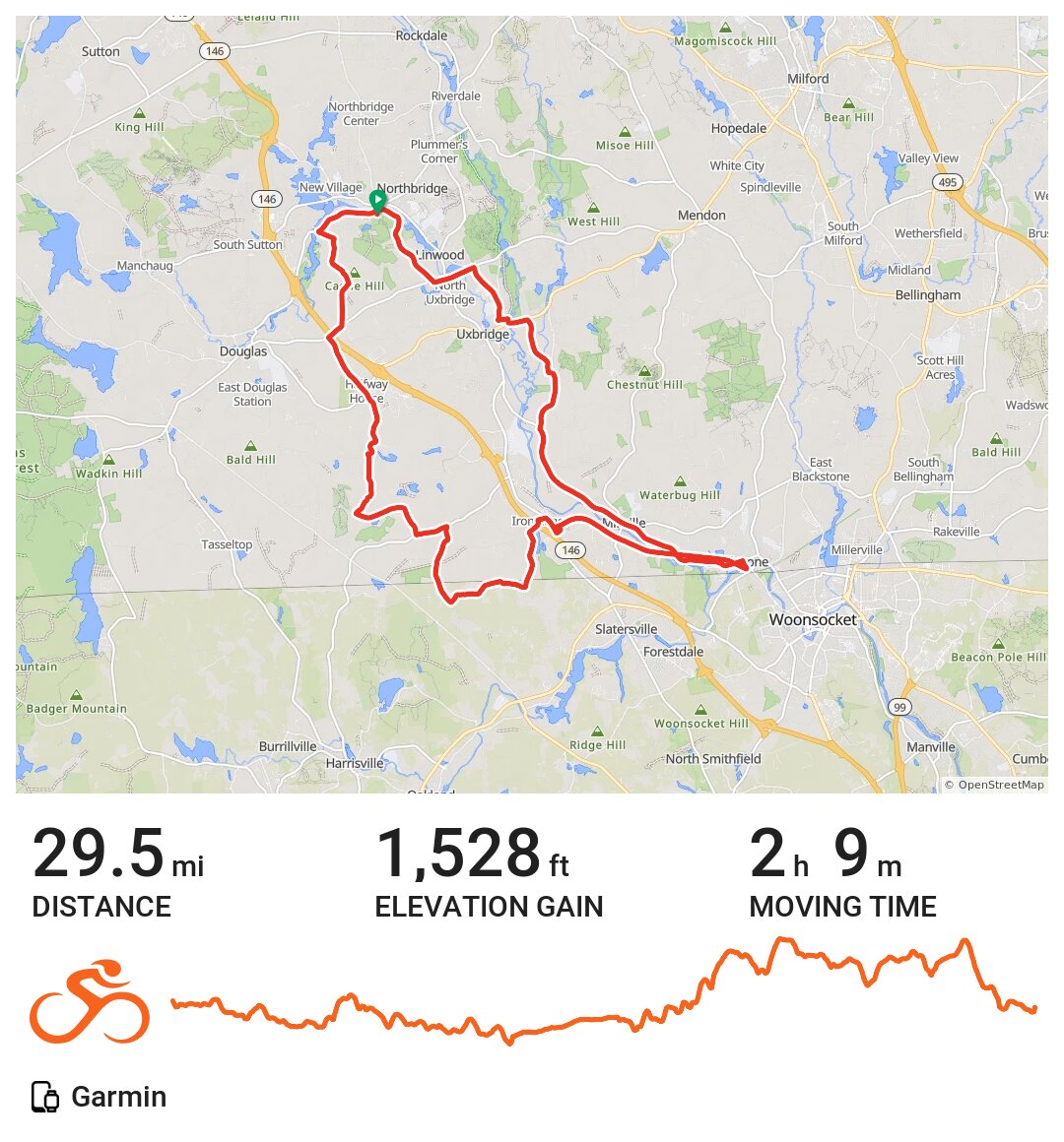 Northbridge Road Cycling A bike ride in Northbridge, MA