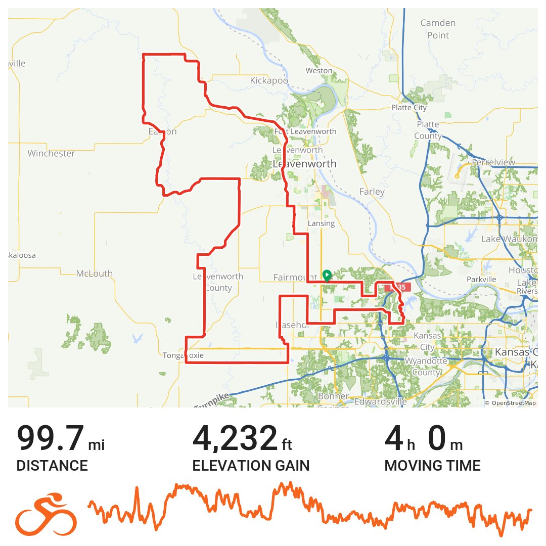 2023WWThoroughbred A bike ride in Kansas City, KS