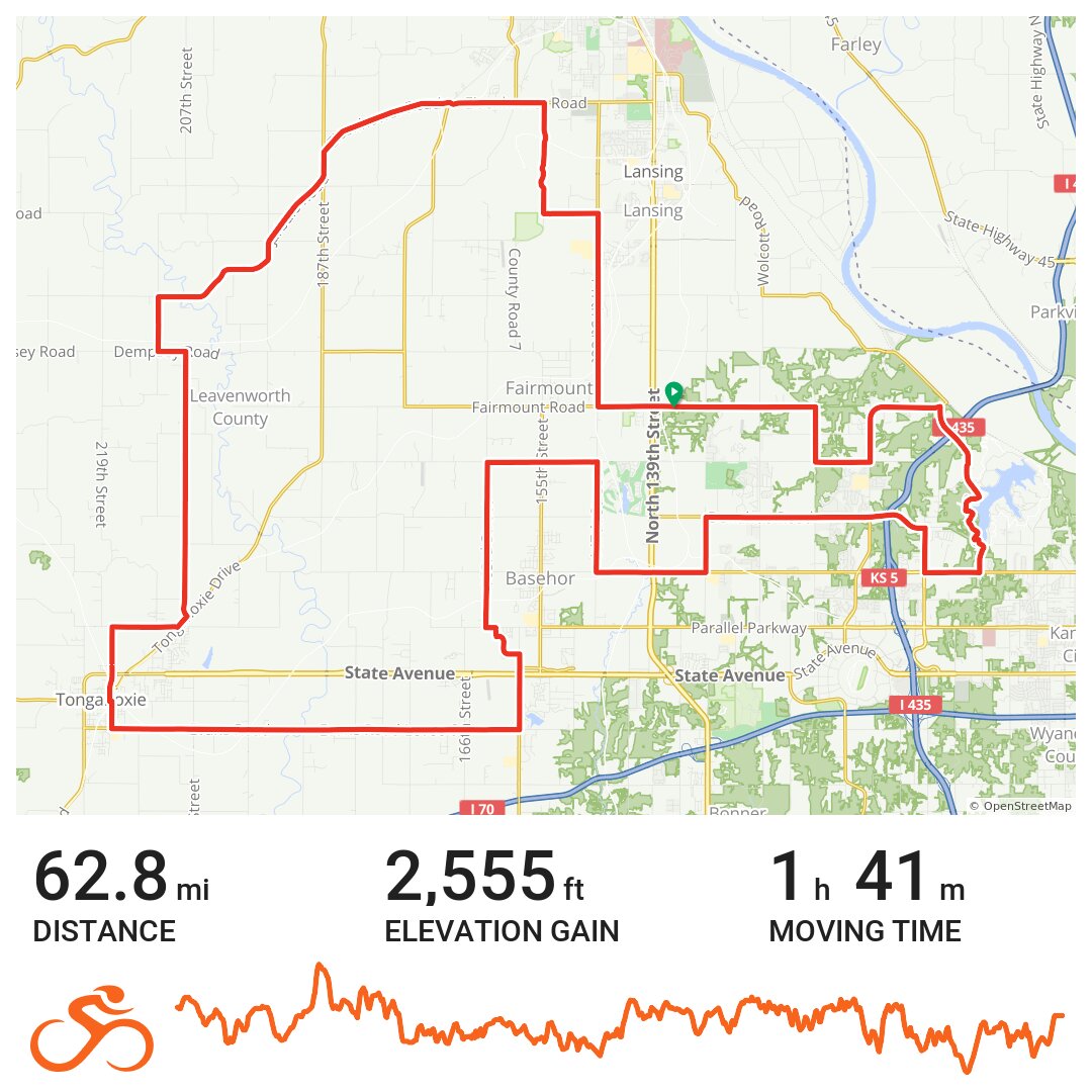 2023WWMustang A bike ride in Kansas City, KS