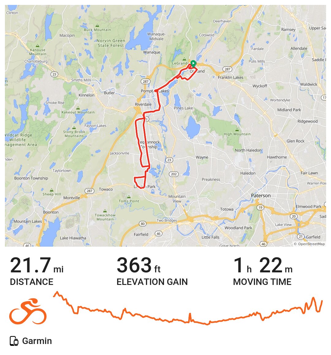 Oakland Road Cycling A bike ride in Oakland, NJ