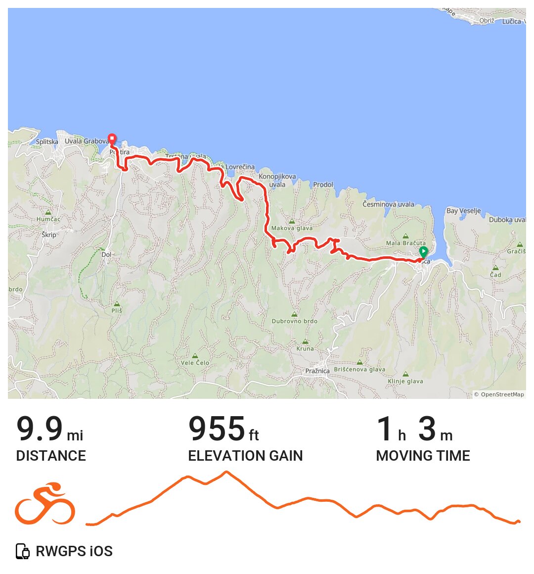 VBT Day 2 PM Ride · Ride with GPS