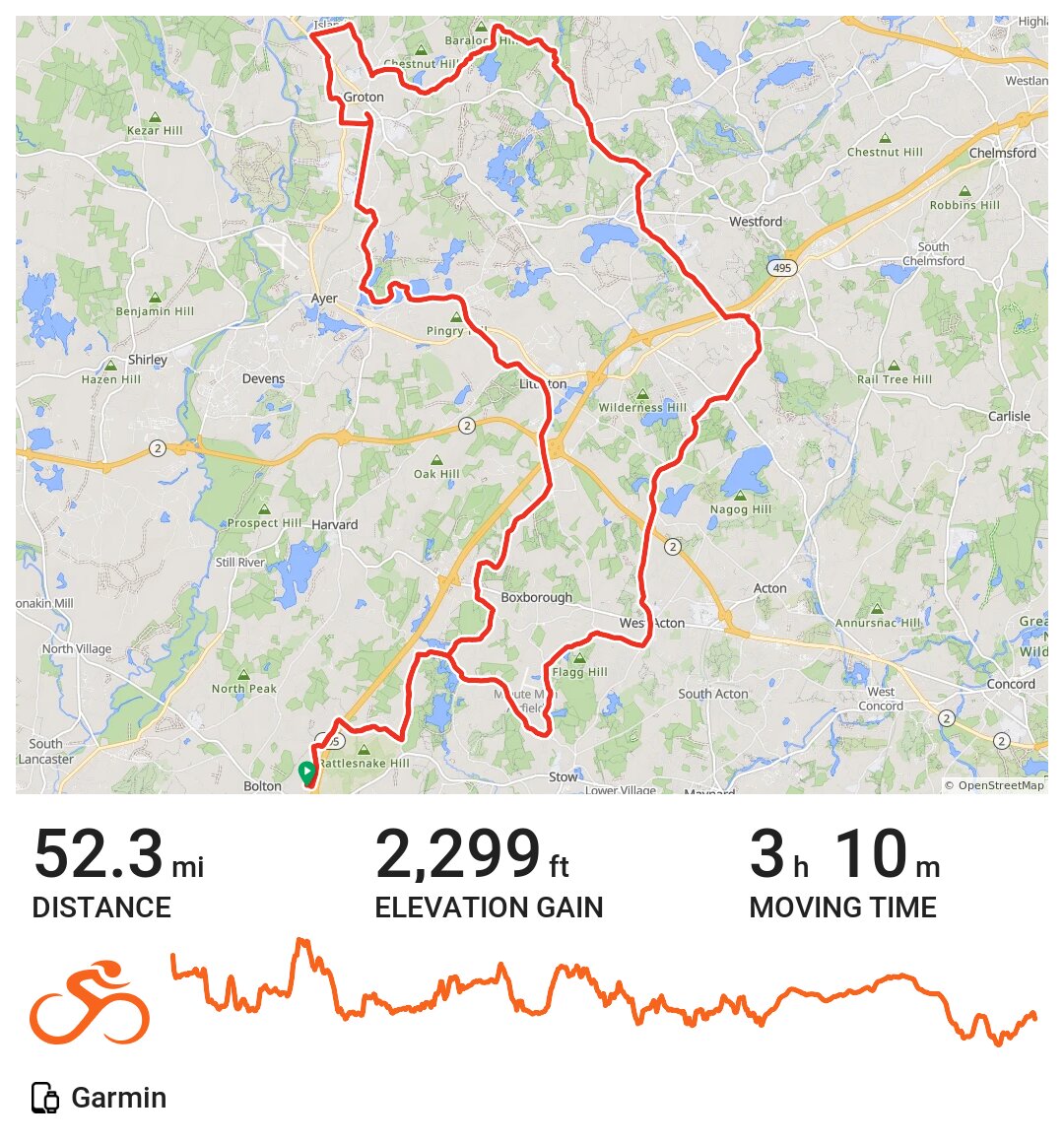 Bolton Road Cycling A bike ride in Bolton, MA