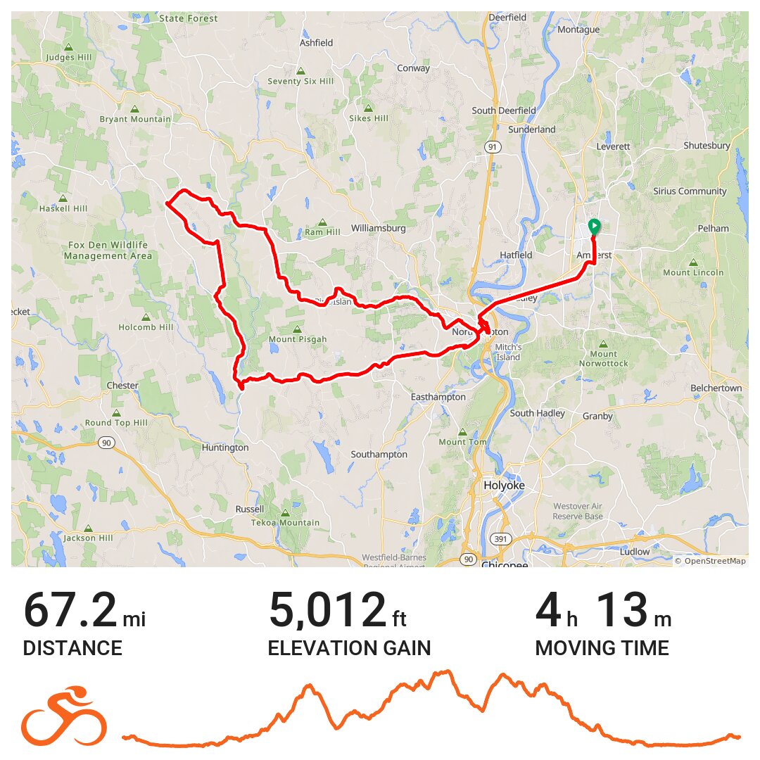 10/30/10 · Ride with GPS