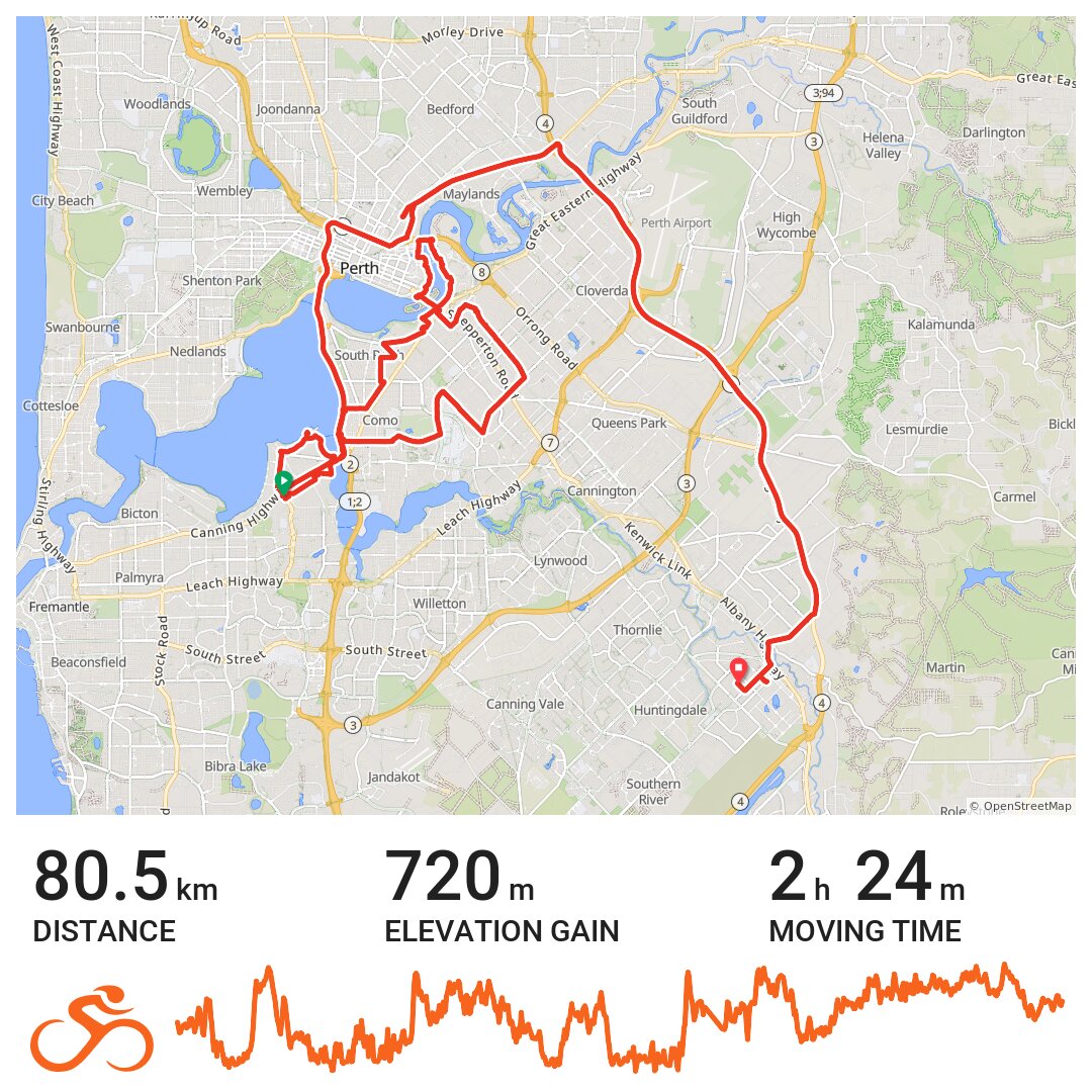 Australia Day ride · Ride with GPS