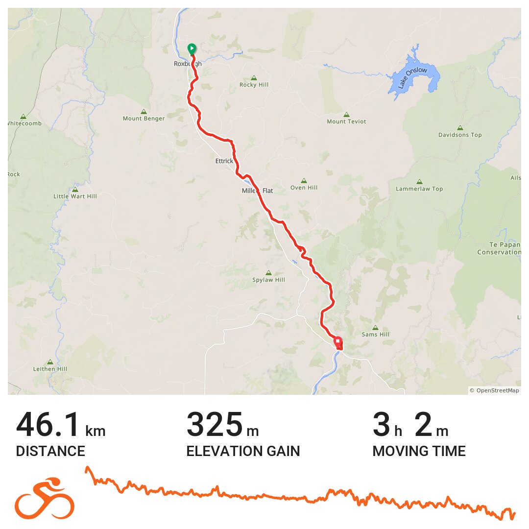 Roxburgh to Beaumont - A bike ride in Lake Roxburgh Village, Central ...