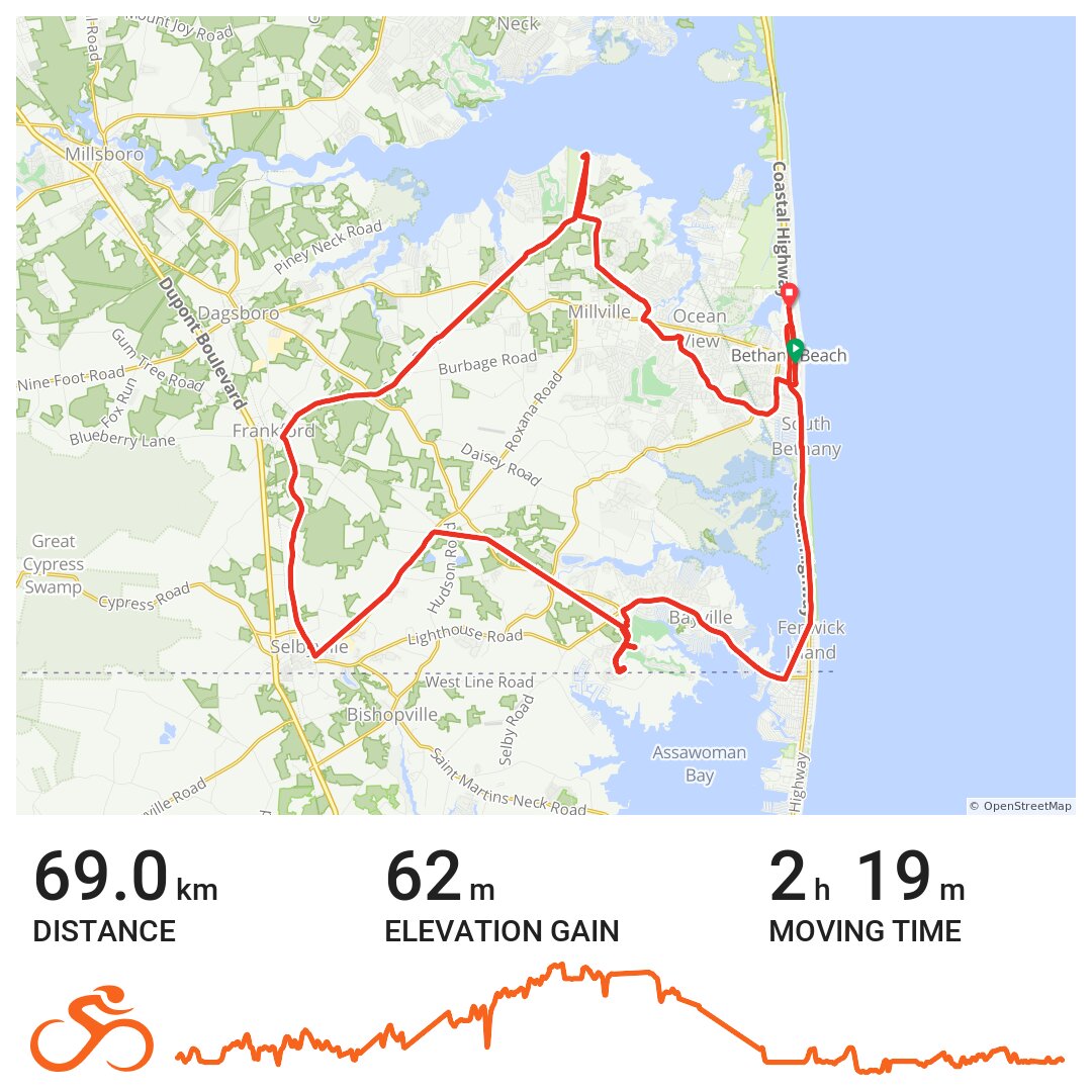 Ocean to Bay Bike Tour · Ride with GPS