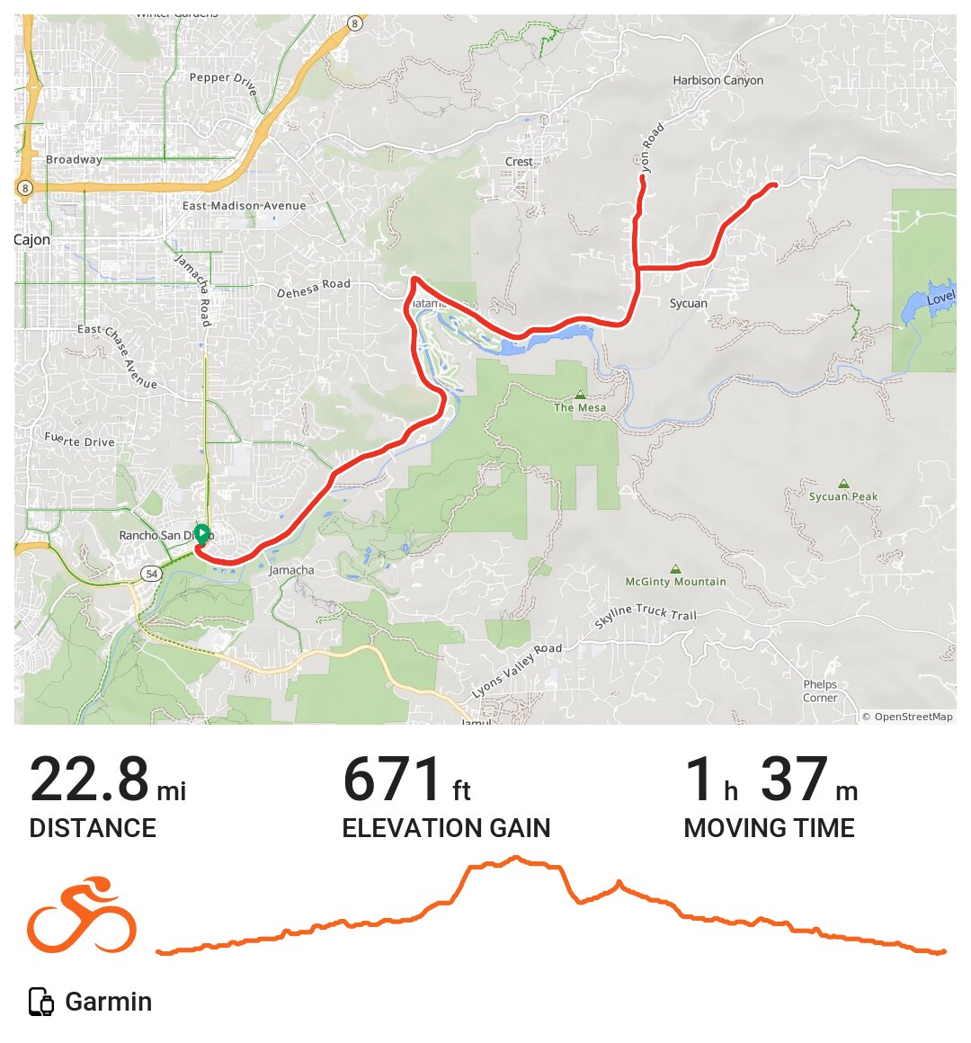 01/30/17 · Ride with GPS