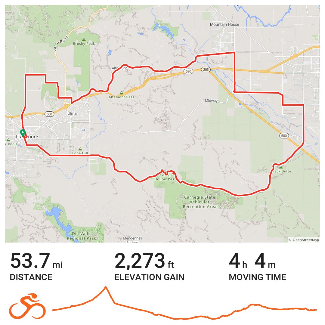 Livermore to Tracy via Tesla/Corral Hollow Rd.'s; Back via Altamont ...