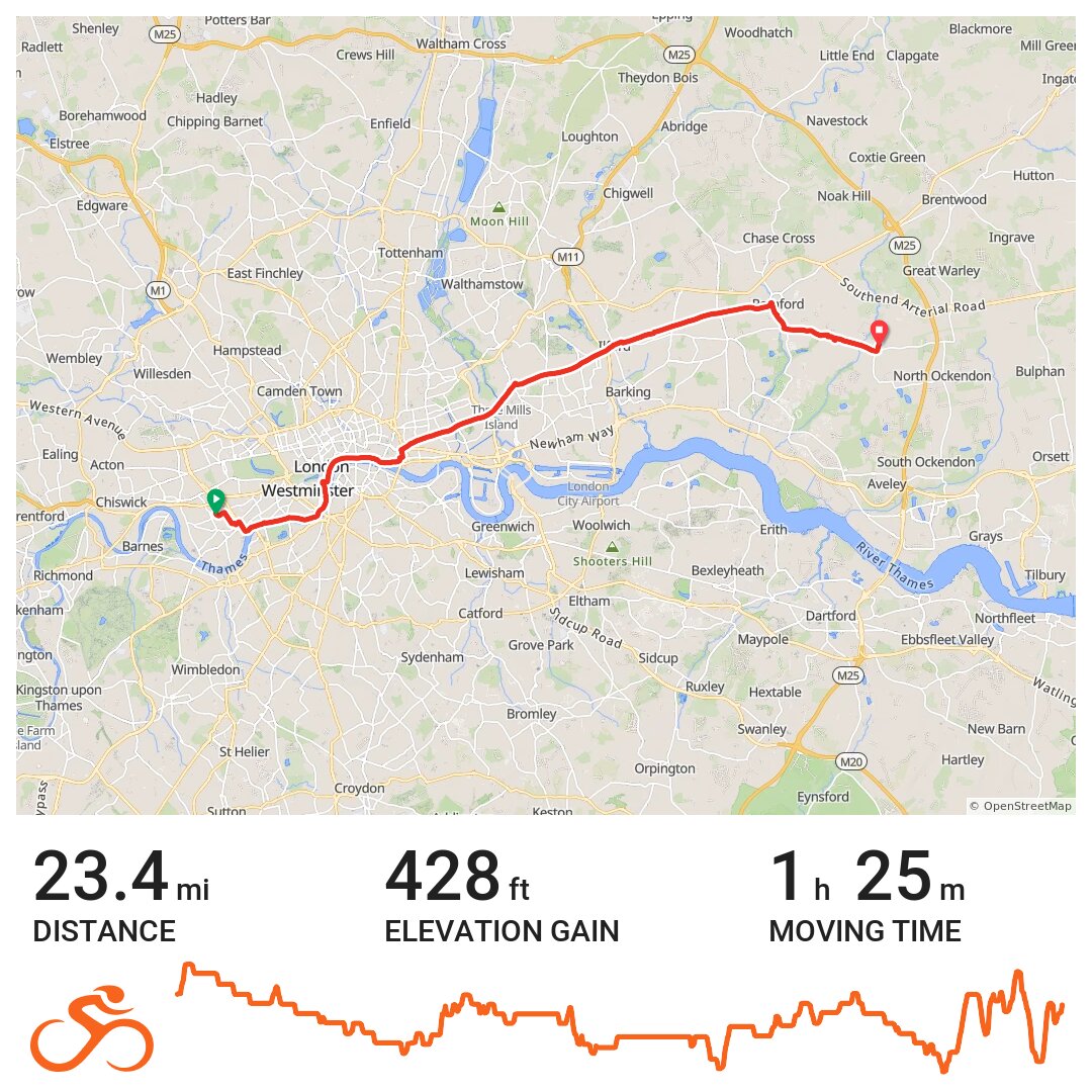 05/01/13 A bike ride in London Borough of Hammersmith and Fulham, England