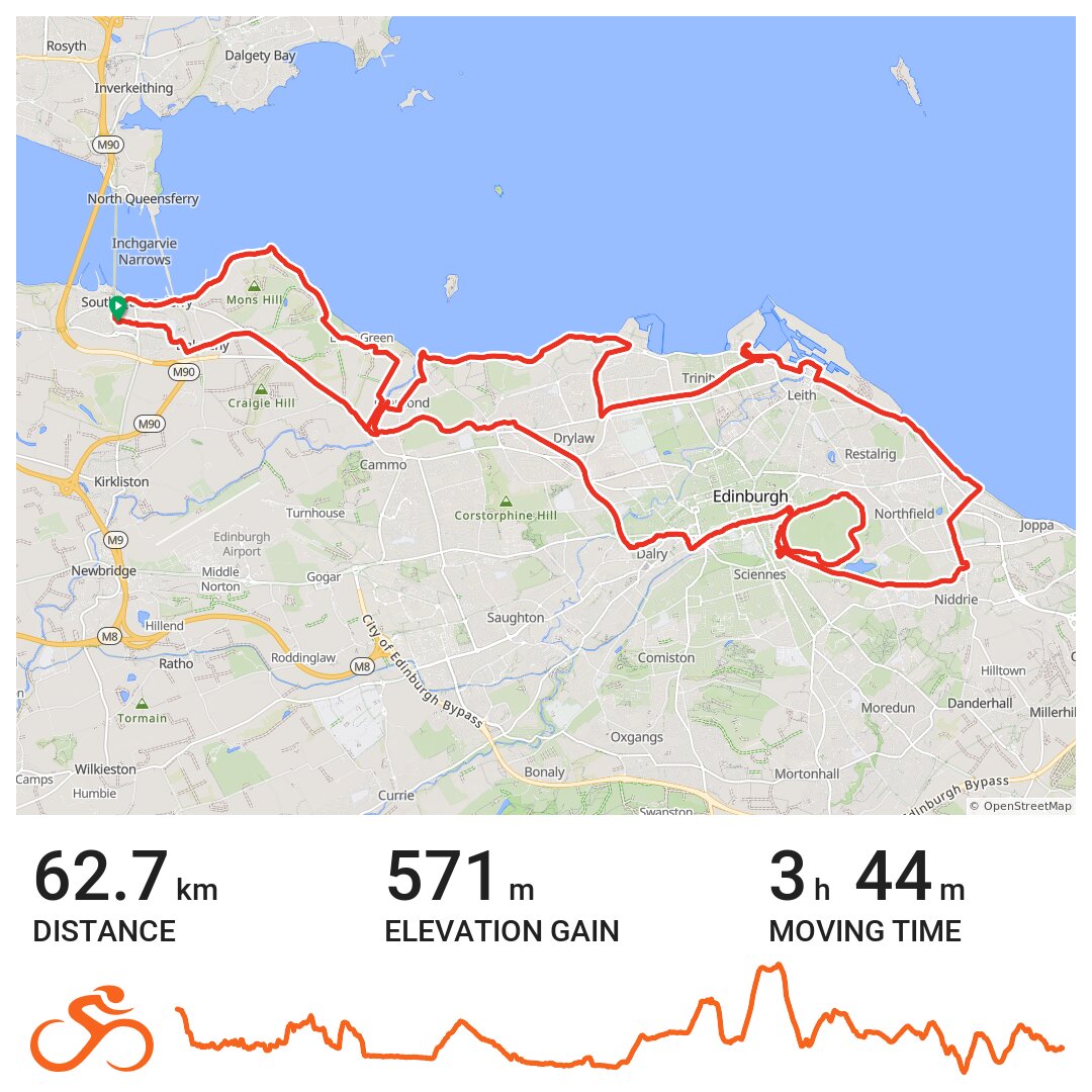 SQF into Edinburgh and back 62.7 km, +571 m · Ride with GPS