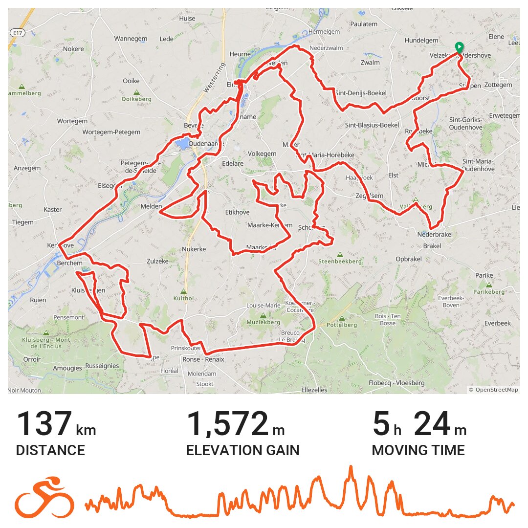 Zottegem VelzekeRuddershove Ongecategoriseerd · Ride with GPS