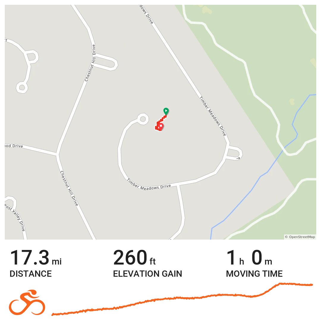 05/02/13 A bike ride in Saint Charles County, MO