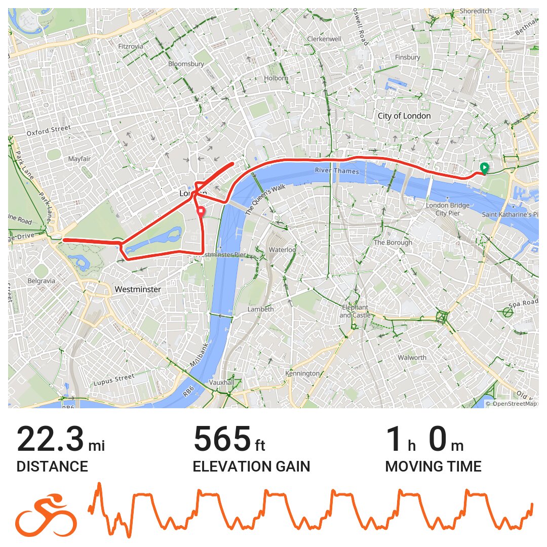 Zwift - London, UK 02/11/2017 · Ride with GPS