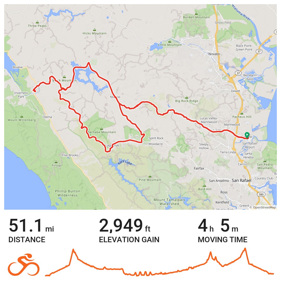 San Rafael, Nicasio, Pt Reyes, Sam P Taylor Park - A bike ride in San ...