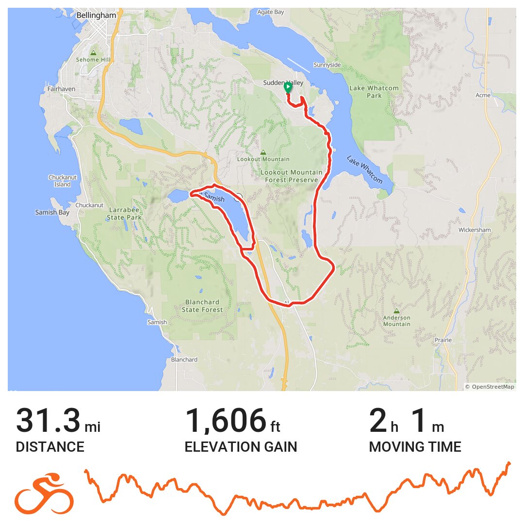 South to Lake Samish - A bike ride in Sudden Valley, WA