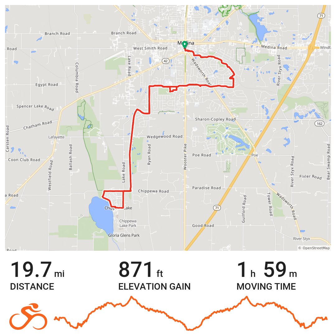 Medina chip rnd trp · Ride with GPS