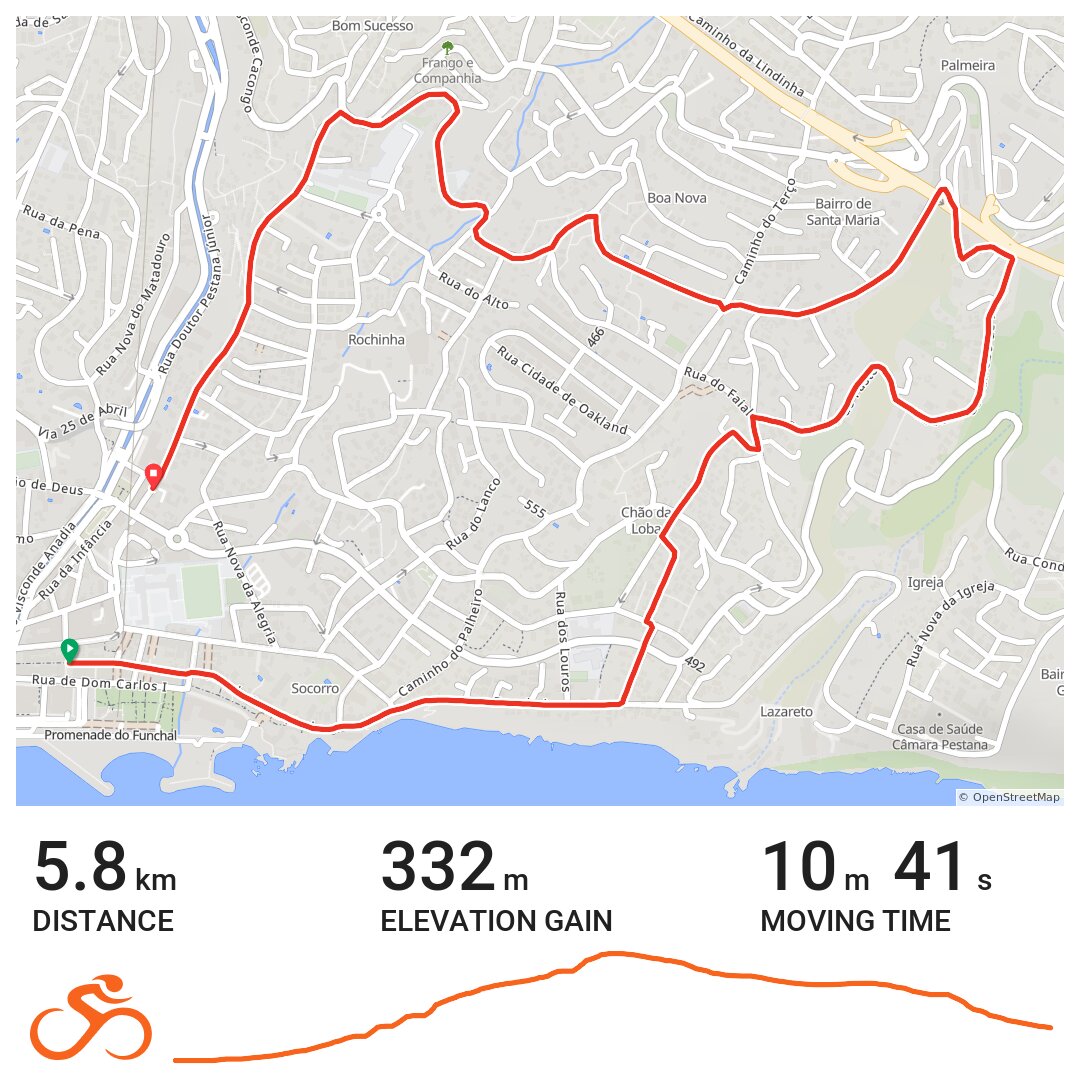 01/10/15 · Ride with GPS