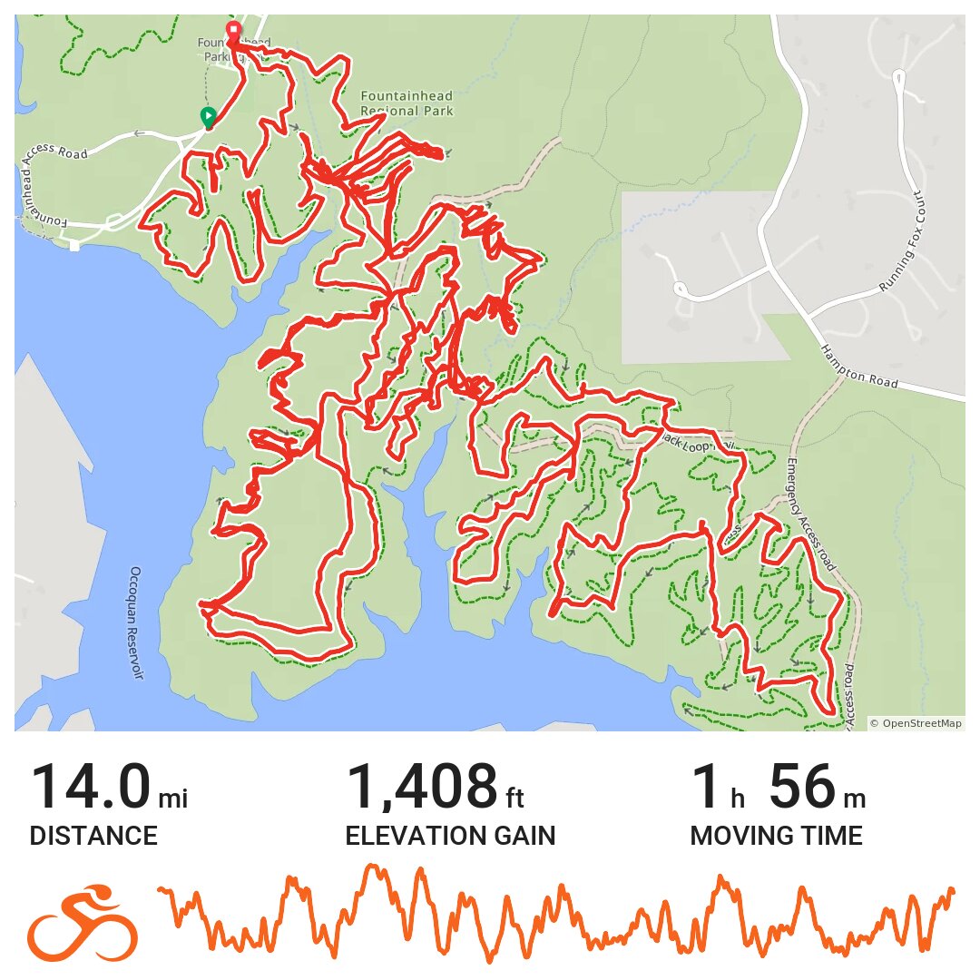 fountainhead bike trail