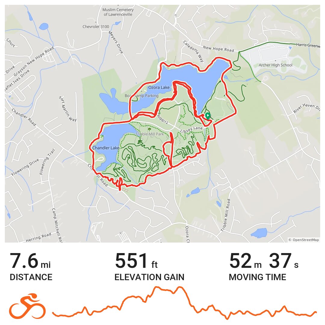 Tribble Mill Park A bike ride in County, GA