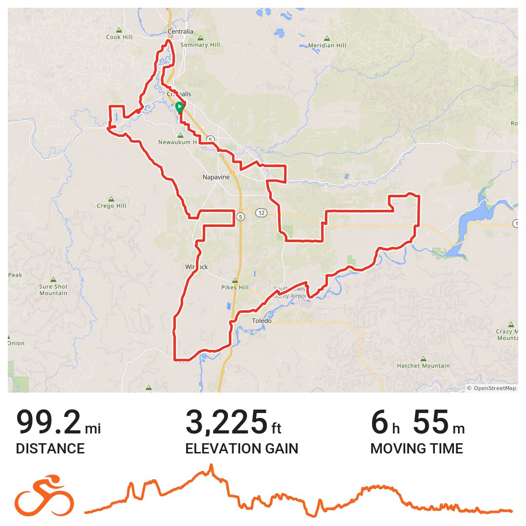 Lewis County Historical Ride · Ride with GPS