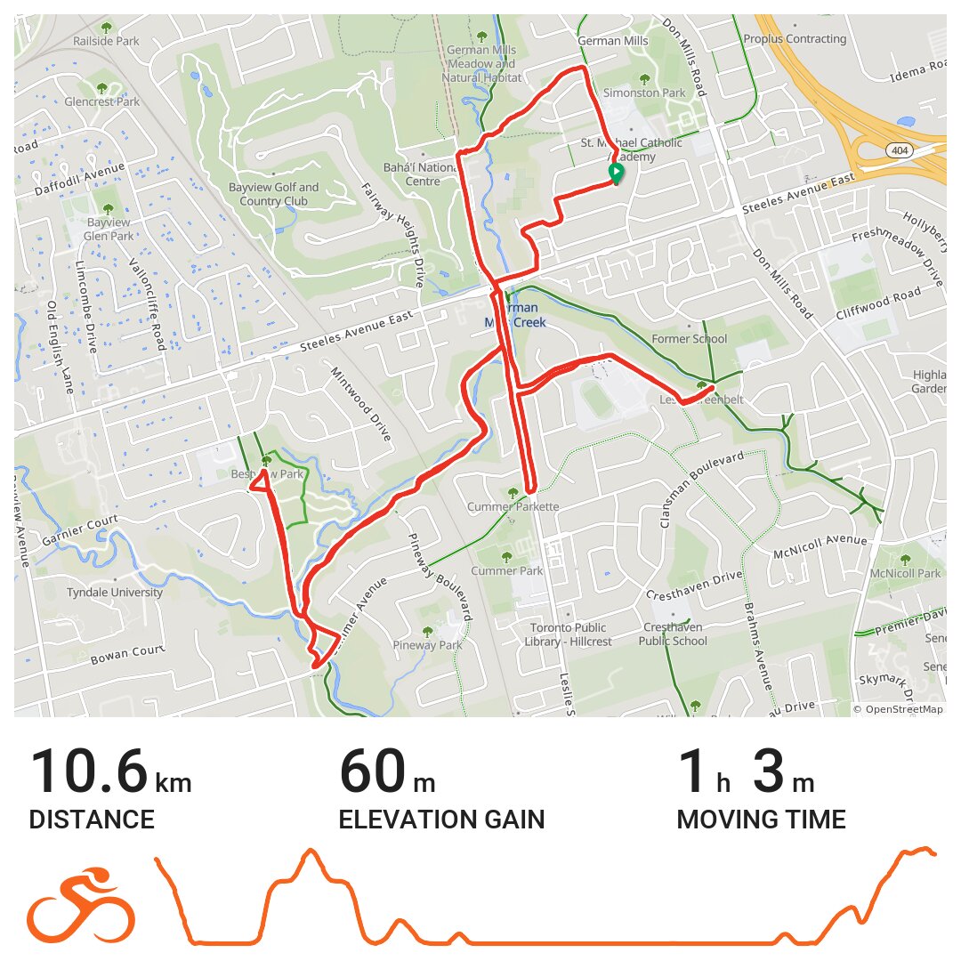 Hilly 10k version 2a · Ride with GPS