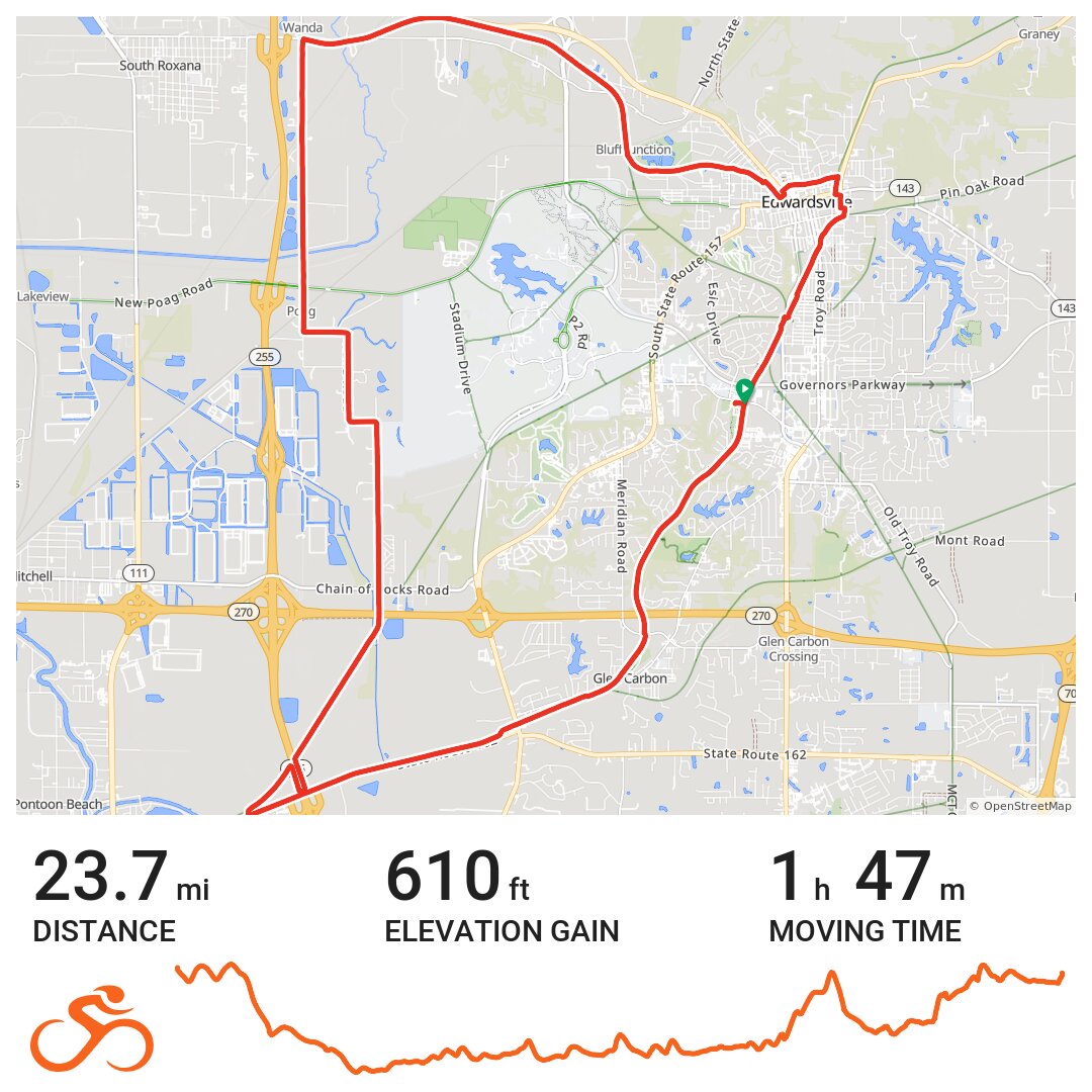 Edwardsville - Nickel Plate-Nature-Sand Rd-Wanda Rd-Watrershed-Hilsboro ...