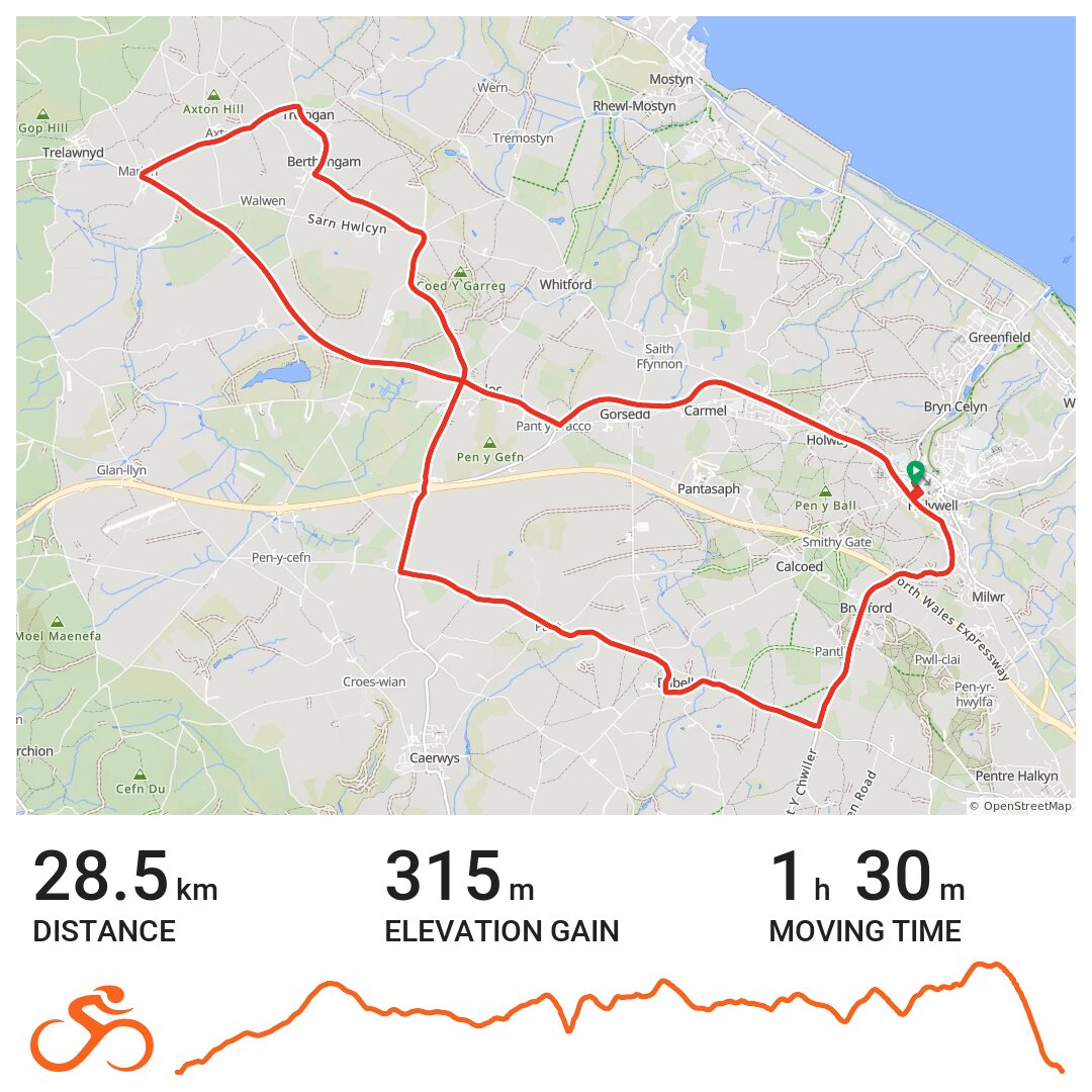 05/11/13 A bike ride in Holywell, Wales